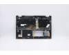 Lenovo 5CB0Y88028 Tastatur inkl. Topcase ASM_IT BL FP W81X3PG