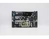 Lenovo 5CB0Y88714 COVER Upper C81YH AL_SIL FP BLKB_SPN