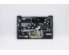 Lenovo 5CB0Y88763 COVER Upper C81YH PL_BLK NFP NBLKB_UK