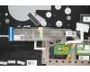 Lenovo 5CB0Y88943 COVER Upper C81YH PL_BLK FP BLKB_GER