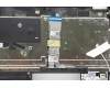 Lenovo 5CB0Y99187 Tastatur inkl. Topcase ASM_UK NBL NFP W81X3GY
