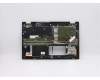 Lenovo 5CB0Y99236 Tastatur inkl. Topcase ASM_HB BL FP W81X3GY