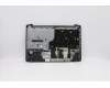 Lenovo 5CB0Y99486 Tastatur inkl. Topcase ASM_RU L 81Y4 OB