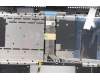 5CB0Z28180 Lenovo COVER Upper CaseQ82AB_SLA_GY_EURO_ENG
