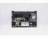 Lenovo 5CB0Z32113 Tastatur inkl. Topcase ASM_IT Q82A2 GY