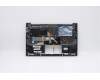 Lenovo 5CB0Z32122 Tastatur inkl. Topcase ASM_SW Q82A2 GY