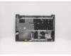 Lenovo 5CB0Z47761 Tastatur inkl. TopcaseASM_US INTEL82GXNFPIGDIS