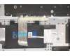 Lenovo 5CB0Z48340 Tastatur inkl. Topcase ASM_UKR L82GXFPIGDIS