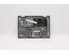 Lenovo 5CB0Z52335 Tastatur inkl. Topcase ASM_US INTE B 82G4 PG