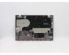 5CB0Z69224 Lenovo COVER C_COVER_W/O FPR_SSD_ASSY