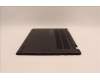 5CB0Z69500 Lenovo COVER FRU COVER D cover WWAN 13W YOGA