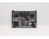 Lenovo 5CB0Z97224 Tastatur inkl. Topcase ASM_SLV L82FX SGY