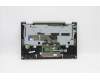 Lenovo 5CB1A08863 Tastatur inkl. Topcase ASM_RUS L82BH DM