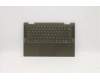 Lenovo 5CB1A08871 Tastatur inkl. TopcaseASM_EURO ENGL82BHDM