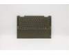Lenovo 5CB1A08876 Tastatur inkl. Topcase ASM_BEL L82BH DM