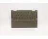 Lenovo 5CB1A08878 Tastatur inkl. Topcase ASM_FRA L82BH DM