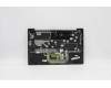 5CB1A13479 Lenovo Gehäuseoberseite C81YM Plastik Schwarz NFP Nicht hintergrundbeleuchtete Tastatur Nordisch