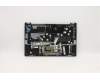 5CB1A13518 Lenovo Gehäuseoberseite C81YM, Aluminium, Silber, mit Fingerabdrucksensor, ohne Tastaturbeleuchtung (Spanisch)