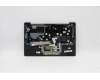 5CB1A13519 Lenovo Gehäuseoberseite C81YM, Kunststoff, Schwarz, ohne Fingerabdrucksensor, ohne Tastaturbeleuchtung (Portugiesisch)