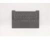 5CB1A13529 Lenovo Gehäuseoberseite C81YM, Kunststoff, Schwarz, ohne Fingerabdrucksensor, ohne Tastaturbeleuchtung (Türkisch)