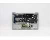 5CB1A13535 Lenovo Gehäuseoberseite C81YM, Kunststoff, Silber, mit Fingerabdrucksensor, ohne Tastaturbeleuchtung (Französisch)