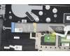 5CB1A13757 Lenovo Gehäuseoberseite C81YM, Kunststoff, Schwarz, mit Fingerabdruckleser, Tastatur beleuchtet (USA-Layout)