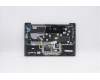 5CB1A13839 Lenovo Gehäuseoberseite C81YM, Kunststoff, Schwarz, mit Fingerabdrucksensor, Tastatur mit Hintergrundbeleuchtung, Thai