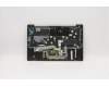 5CB1A13851 Lenovo Gehäuseoberseite C81YM, Aluminium, Schwarz, mit Fingerabdrucksensor, Tastatur mit Hintergrundbeleuchtung, Spanisch (Lateinamerika)