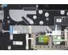 5CB1A13856 Lenovo Gehäuseoberseite C81YM, Aluminium, Schwarz, mit Fingerabdrucksensor, Tastatur ohne Hintergrundbeleuchtung, Belgisch