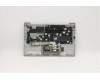 5CB1A13870 Lenovo Gehäuseoberseite C81YM, Kunststoff, Silber, ohne Fingerabdrucksensor, Tastatur ohne Hintergrundbeleuchtung, Spanisch