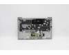 5CB1A13880 Lenovo Gehäuseoberseite C81YM, Kunststoff, Silber, ohne Fingerabdrucksensor, Tastatur ohne Hintergrundbeleuchtung, US International