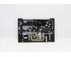 5CB1A13883 Lenovo Gehäuseoberseite C81YM, Aluminium, Schwarz, mit Fingerabdrucksensor, Tastatur ohne Hintergrundbeleuchtung, Nordisch