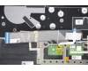 5CB1A13890 Lenovo Gehäuseoberseite C81YM, Kunststoff, Schwarz, ohne Fingerabdrucksensor, Tastatur mit Hintergrundbeleuchtung, Portugiesisch