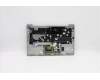 5CB1A14020 Lenovo Gehäuseoberseite C81YM Kunststoff Silber mit Fingerabdrucksensor, Hintergrundbeleuchtete Tastatur, Koreanisch