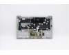 5CB1A14044 Lenovo Gehäuseoberseite C81YM Kunststoff Silber ohne Fingerabdrucksensor, Hintergrundbeleuchtete Tastatur, Russisch