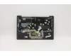 5CB1A14061 Lenovo Gehäuseoberseite C81YM Kunststoff Schwarz ohne Fingerabdrucksensor, Hintergrundbeleuchtete Tastatur, Spanisch
