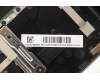 5CB1A14069 Lenovo Gehäuseoberseite C81YM Aluminium Schwarz mit Fingerabdrucksensor, Hintergrundbeleuchtete Tastatur, Thailändisch