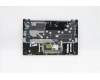 5CB1A14086 Lenovo Gehäuseoberseite C81YM Aluminium Silber mit Fingerabdrucksensor, Hintergrundbeleuchtete Tastatur, Britisch