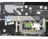 5CB1A14086 Lenovo Gehäuseoberseite C81YM Aluminium Silber mit Fingerabdrucksensor, Hintergrundbeleuchtete Tastatur, Britisch