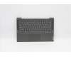5CB1A14088 Lenovo Gehäuseoberseite C81YM Aluminium Schwarz mit Fingerabdrucksensor, ohne Hintergrundbeleuchtete Tastatur, Schwedisch