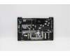 5CB1A14088 Lenovo Gehäuseoberseite C81YM Aluminium Schwarz mit Fingerabdrucksensor, ohne Hintergrundbeleuchtete Tastatur, Schwedisch