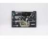 5CB1A14137 Lenovo Gehäuseoberseite C81YM Plastik Schwarz mit Fingerabdrucksensor mit Tastaturbeleuchtung Lateinamerikanisch-Spanisch