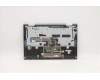 Lenovo 5CB1A14281 Tastatur inkl. Topcase ASM_GRE L82BH SG