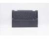 Lenovo 5CB1A16226 Tastatur inkl. Topcase ASM_BUL L82BH SG