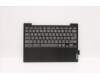 Lenovo 5CB1A16260 Tastatur inkl. TopcaseASM B 82H4 OB W/KB UK