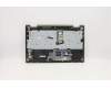 Lenovo 5CB1A22432 Tastatur inkl. TopcaseASM_EURO ENGL82BJDM