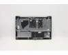 Lenovo 5CB1A24827 Tastatur inkl. TopcaseASMEUROENGL81YQBLNFPPGML