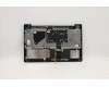 Lenovo 5CB1A29763 Tastatur inkl. Topcase ASM_PORL81YQBLFPGGML
