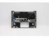 Lenovo 5CB1B02446 Tastatur inkl. Topcase ASM_NORDIC W 20V9 MG