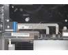 Lenovo 5CB1B02446 Tastatur inkl. Topcase ASM_NORDIC W 20V9 MG